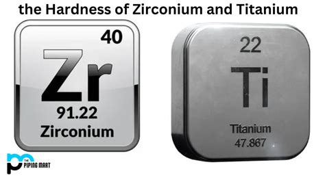  Durabilité et résistance exceptionnelles: Découvrez le Dureté du Zirconium!