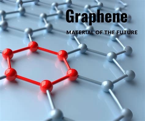  Graphène: Un matériau révolutionnaire pour les technologies du futur !