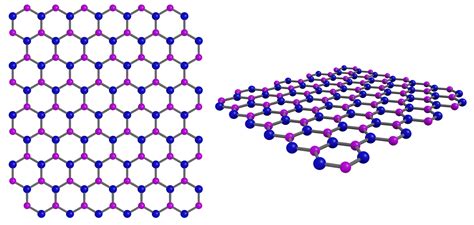  Hexagonal Boron Nitride: Un Miracle de La Haute Température et De L'Isolement Électrique !