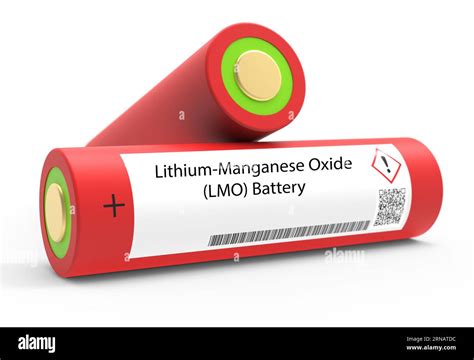  Manganèse: Déclencheur d'Énergie dans les Batteries Réchargeables et Catalyseur d'Innovation Industrielle !