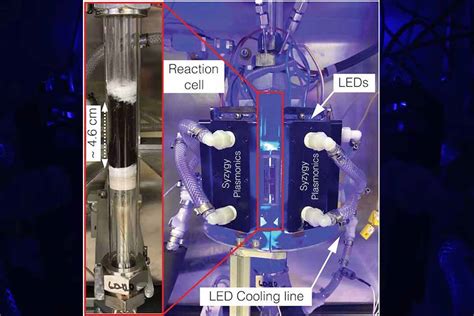  Oxyhydroxide de fer: Catalyseur révolutionnaire pour la production d'hydrogène propre ?