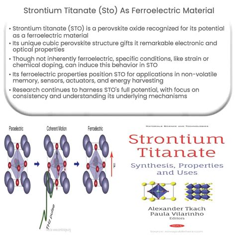  Titanate de Strontium : Un super-isolant thermique pour des applications aérospatiales révolutionnaires !