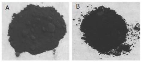  Vanadium Dioxide ! Un matériau métamorphosé aux applications industrielles multiples !