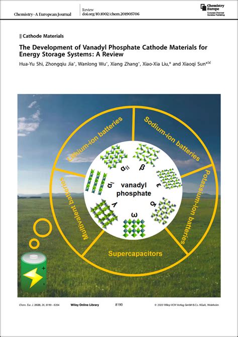  Vanadyl Phosphate: Un Nouveau Materiau Energétique pour une Transition Durable?