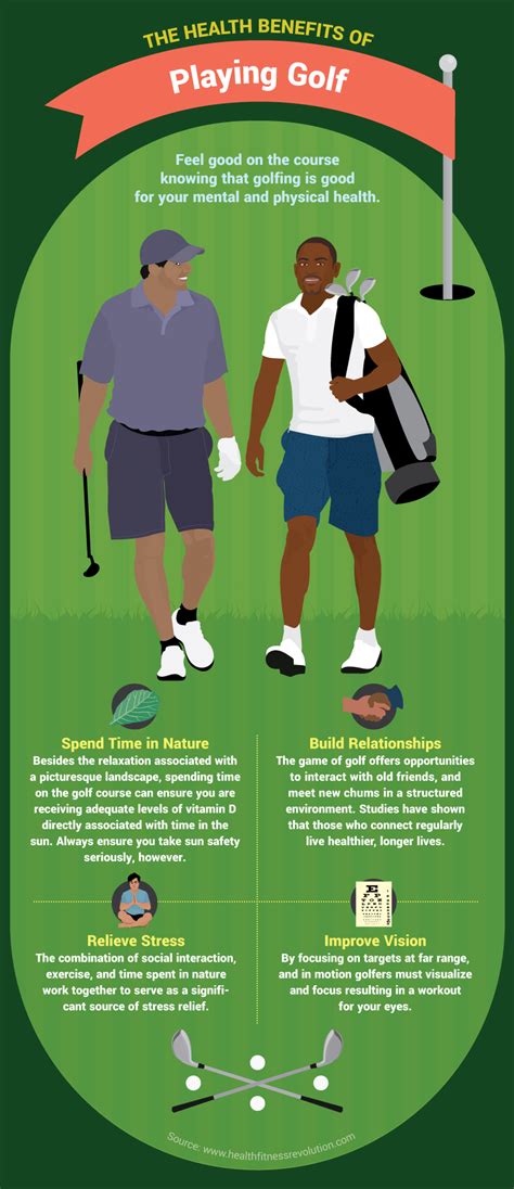 What Physical Benefits Can Be Derived from Playing Golf? And Why Does It Feel Like a Walk in the Park with a Twist?